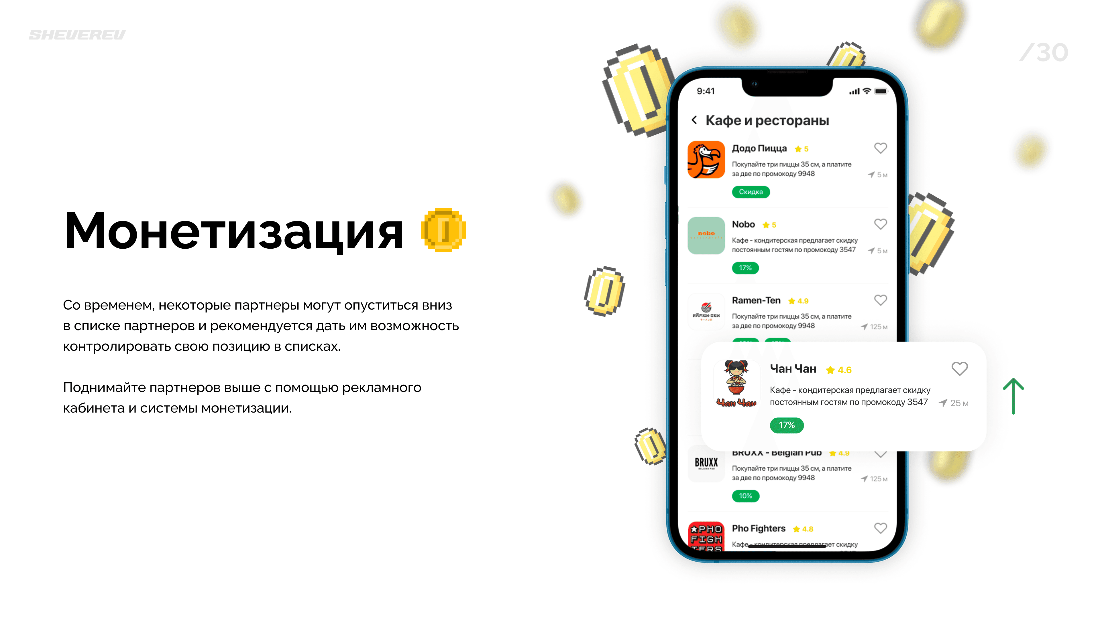 “Халява, приди!” — сказали студенты. И она пришла...в виде мобильного приложения ✅